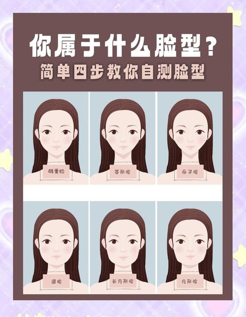 夸克脸型配发型入口_夸克AI测发型，手机拍出你的专属头型