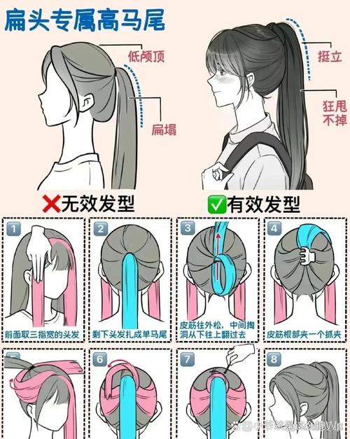 扁塌发型是扎起来还是不扎好看_扁头女生扎不扎?看发型显头型! 扁塌发型是扎起来还是不扎好看_扁头女生扎不扎?看发型显头型!