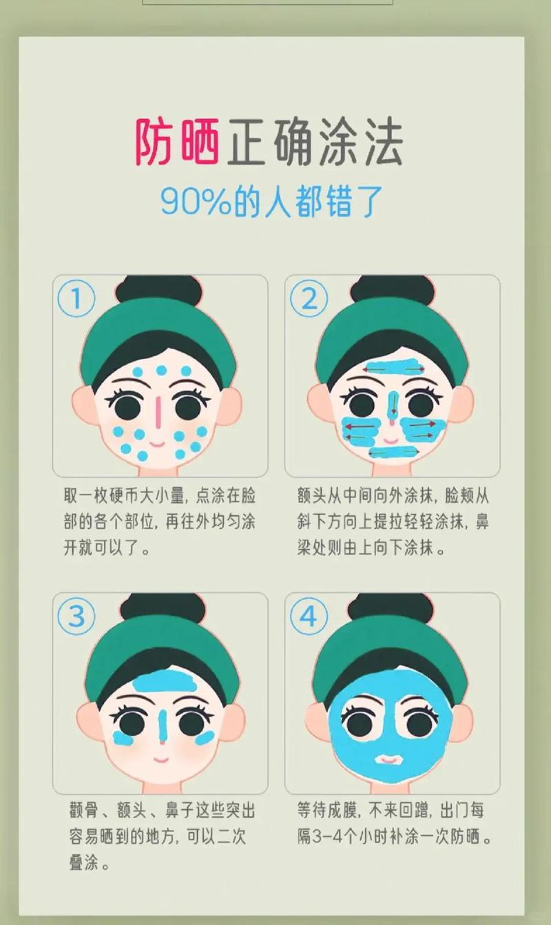 防晒霜是在哪个步骤涂_涂防晒霜,基础保湿后彩妆前,用量足要成膜! 防晒霜是在哪个步骤涂_涂防晒霜,基础保湿后彩妆前,用量足要成膜!