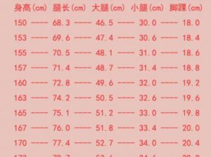 女生大腿小腿围对照表_腿围标准范围及测量方法