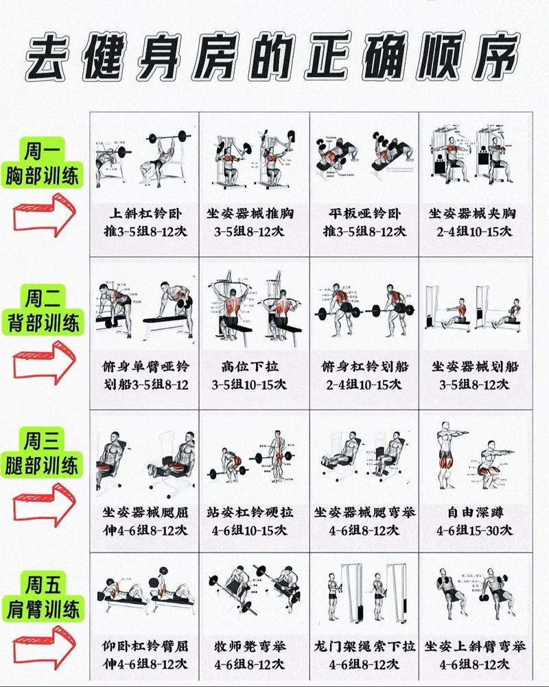 科学锻炼身体的方法_科学运动,健康生活每 age 各有方 科学锻炼身体的方法_科学运动,健康生活每 age 各有方