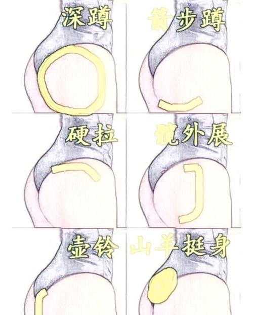 女性练臀的健身动作图解_练对瑜伽臀训练,告别扁平臀 女性练臀的健身动作图解_练对瑜伽臀训练,告别扁平臀