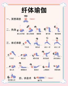 瑜伽练习有哪些基本体式_山式下犬式上犬式等，提升平衡与柔韧性