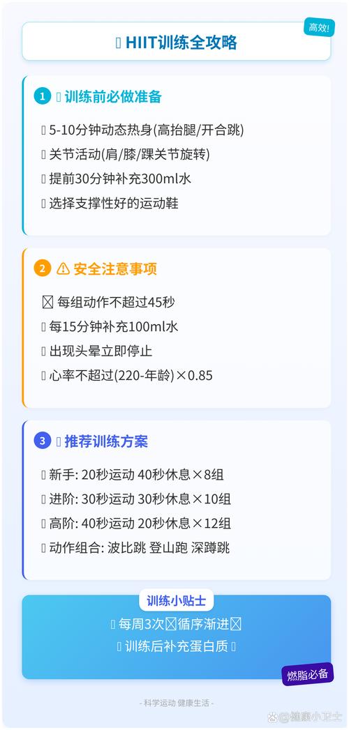 4分钟高强度间歇训练_4分钟HIIT强心脏，护血管，还能减肥！