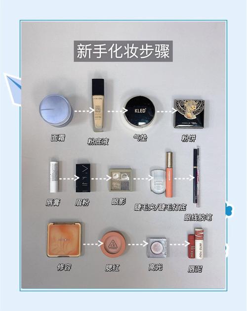 化淡妆步骤_轻盈自然妆容，恰到好处显气色