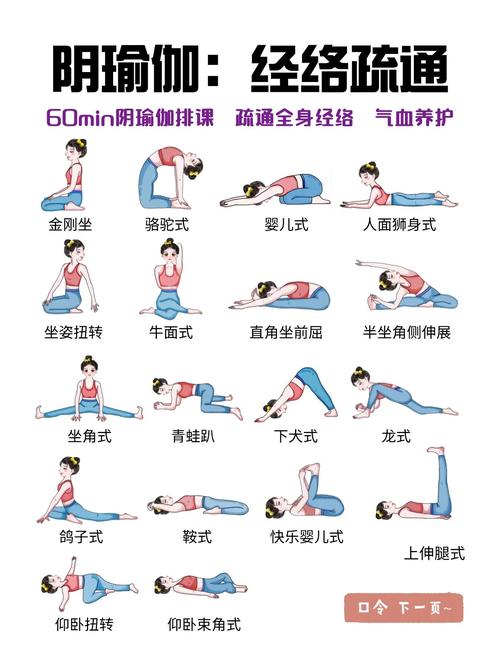 练习瑜伽体位法的最佳时间_晨激代谢,晚减压,午缓疲劳,夜助眠 练习瑜伽体位法的最佳时间_晨激代谢,晚减压,午缓疲劳,夜助眠