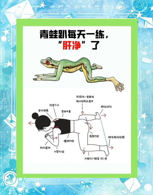 青蛙趴瑜伽动作排行榜_安全开髋，提升髋部柔韧性