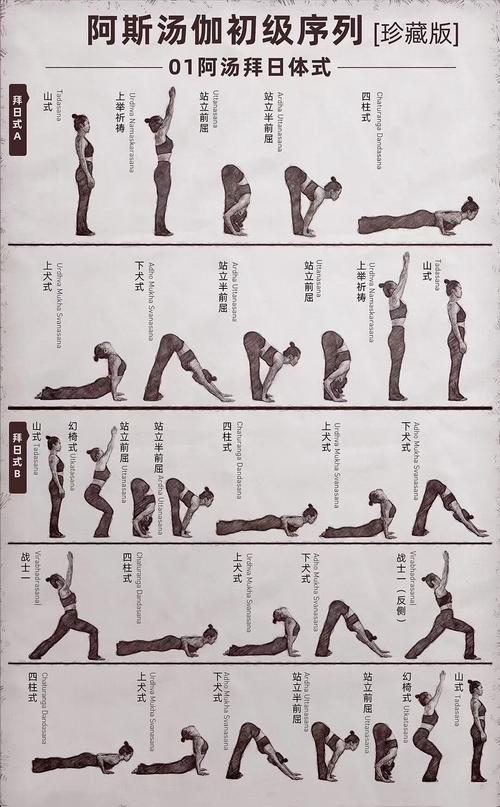 阿斯汤加瑜伽适合人群_挑战与深度 阿斯汤加瑜伽适合人群_挑战与深度