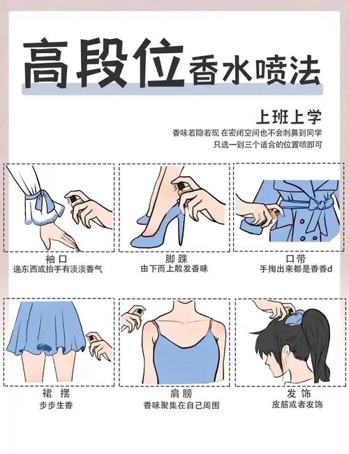 先喷水还是先涂乳_护肤先水后乳？看肤质选对顺序！
