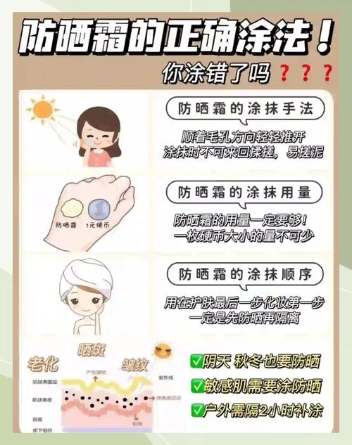 涂了防晒还可以涂面霜吗_涂防晒先于面霜，选对产品足量涂，阴天也需防晒