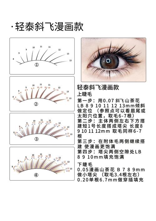 睫毛夹在哪个步骤使用_涂妆前夹睫毛，效果自然