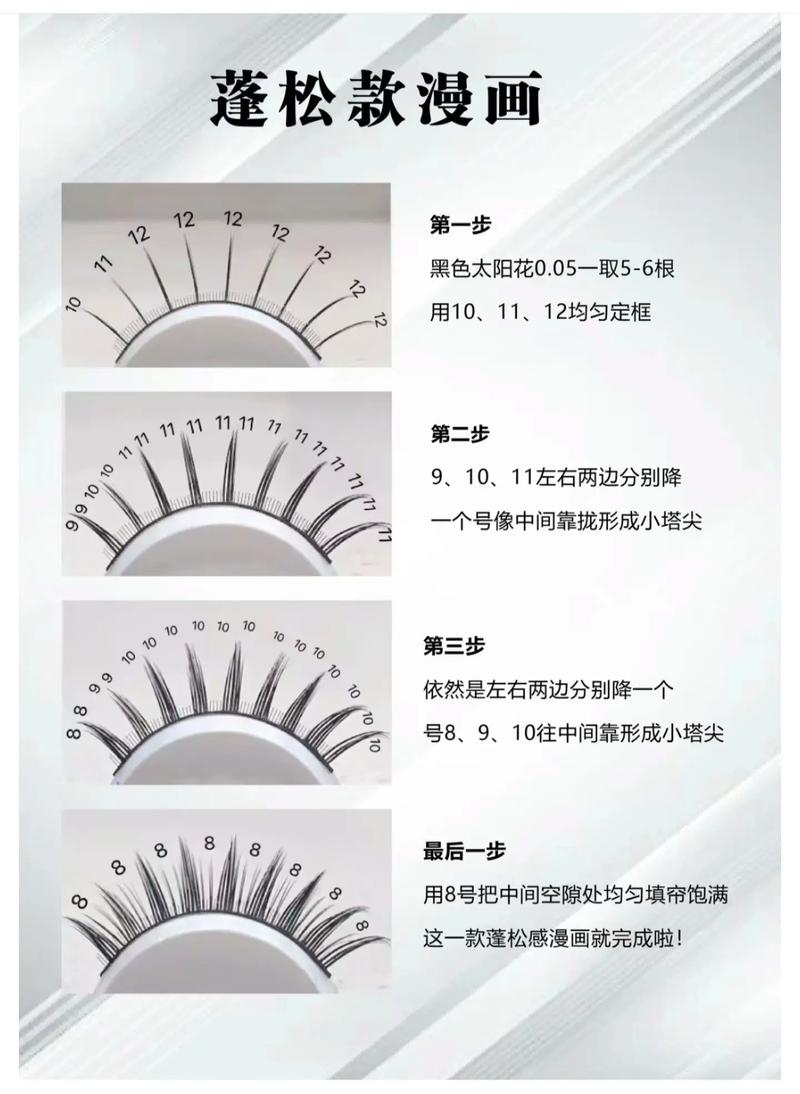 刷睫毛的正确步骤_睫毛夹怎么选?新手技巧全攻略! 刷睫毛的正确步骤_睫毛夹怎么选?新手技巧全攻略!