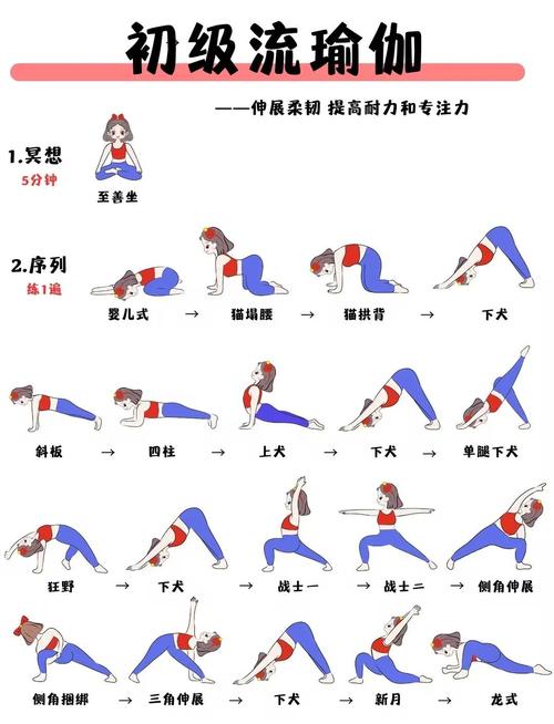 瑜伽入门10式_山式起，感知身体，释放压力