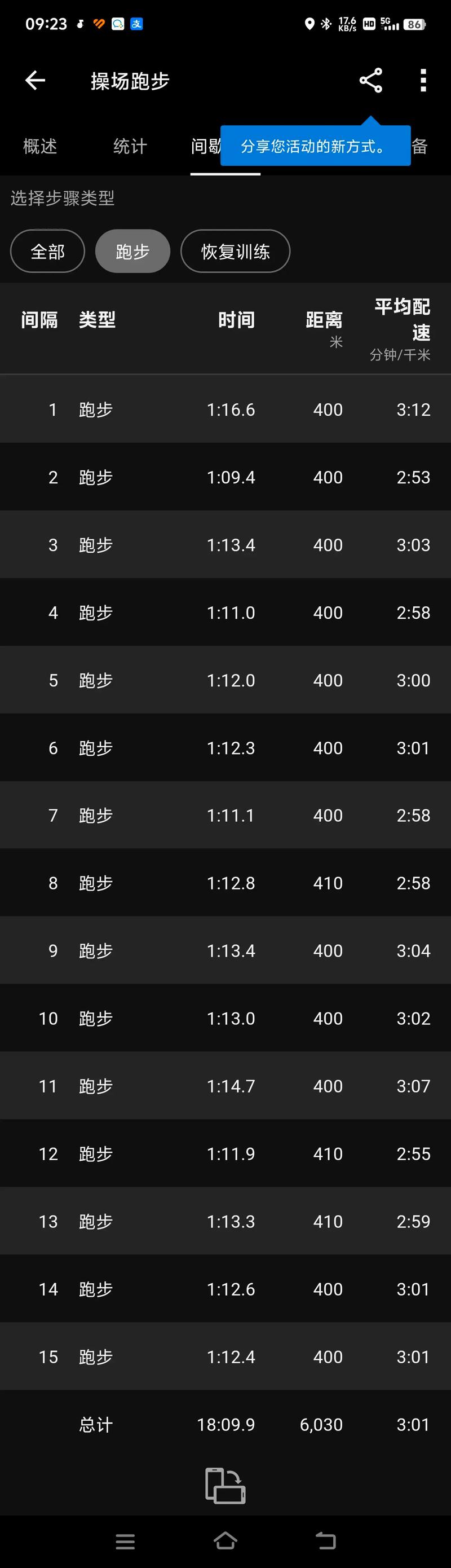 有固定间歇的练习方法是_间歇训练法，提升心肺耐力好方法