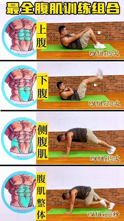 下腹肌肉训练10个动作_下腹赘肉难减？练好这几个动作就对了！