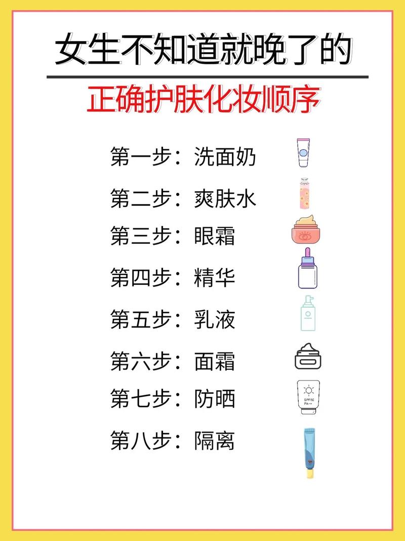 水乳面霜防晒使用顺序_防晒+水乳+面霜+隔离,四季必备! 水乳面霜防晒使用顺序_防晒+水乳+面霜+隔离,四季必备!