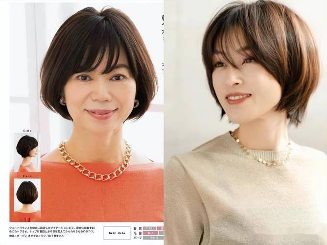 酒窝发型适合多大年龄_酒窝发推荐 酒窝发型适合多大年龄_酒窝发推荐