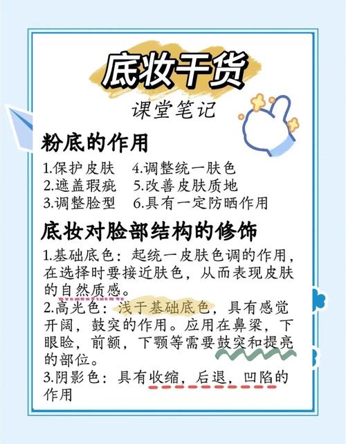 脸部打底妆步骤_化妆前必做清洁保湿,隔离遮瑕粉底定妆,眉眼腮红提亮妆容 脸部打底妆步骤_化妆前必做清洁保湿,隔离遮瑕粉底定妆,眉眼腮红提亮妆容
