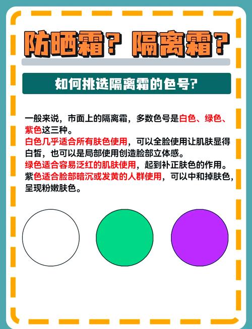 8个步骤教你正确涂抹防晒霜_选对防晒霜,勤补涂,全年都要防晒! 8个步骤教你正确涂抹防晒霜_选对防晒霜,勤补涂,全年都要防晒!