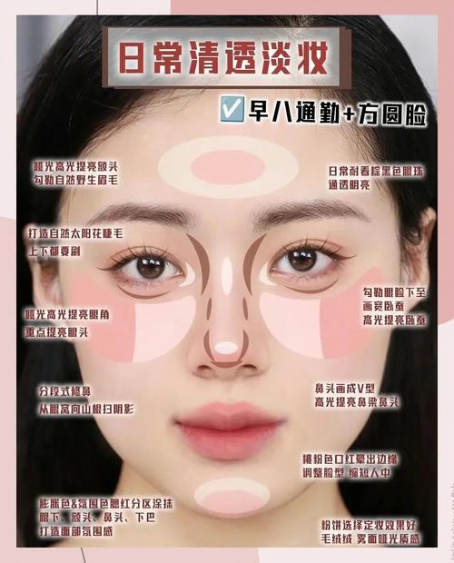 脸部化妆的正确步骤_选对清洁保湿，底妆眼唇定妆，化妆细节不能少