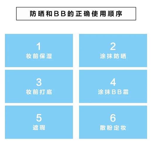 隔离和bb霜的使用顺序_隔离防晒提亮BB保湿，先涂隔离再叠BB更护肤