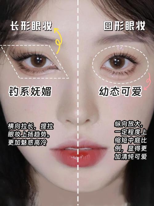 眼部化妆顺序_妆前护肤关键，防晒隔离均匀，眼妆顺序有讲究，眉毛位置要准，散粉定妆持久