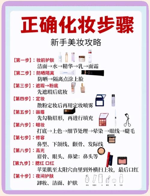女化妆全部顺序步骤_底妆遮瑕眉眼腮高,口红豆沙防晒不能少 女化妆全部顺序步骤_底妆遮瑕眉眼腮高,口红豆沙防晒不能少