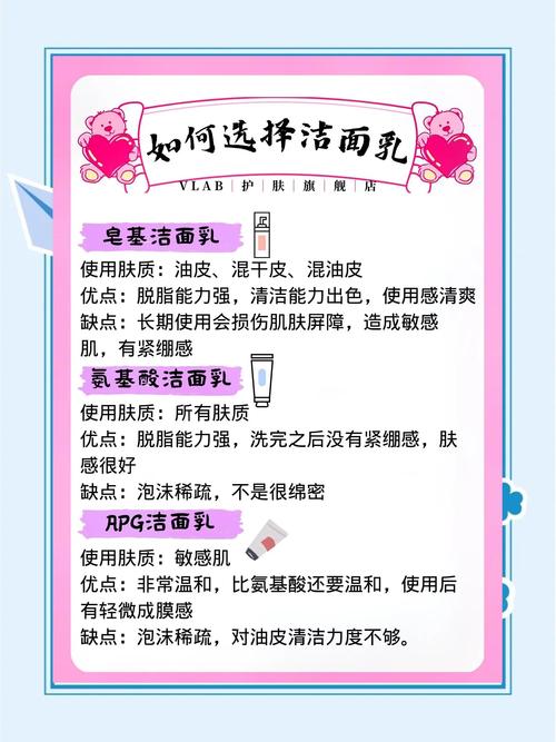 清透乳爽肤水洁面乳使用顺序_洁面爽肤乳面霜,效果更好! 清透乳爽肤水洁面乳使用顺序_洁面爽肤乳面霜,效果更好!