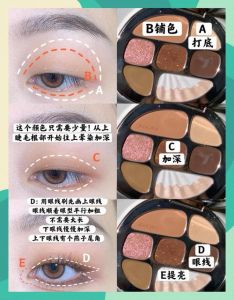 眼部彩妆全步骤_遮瑕打底提亮眼，散粉定妆持久妆，眉眼眼线睫毛刷，腮红唇色整体和谐