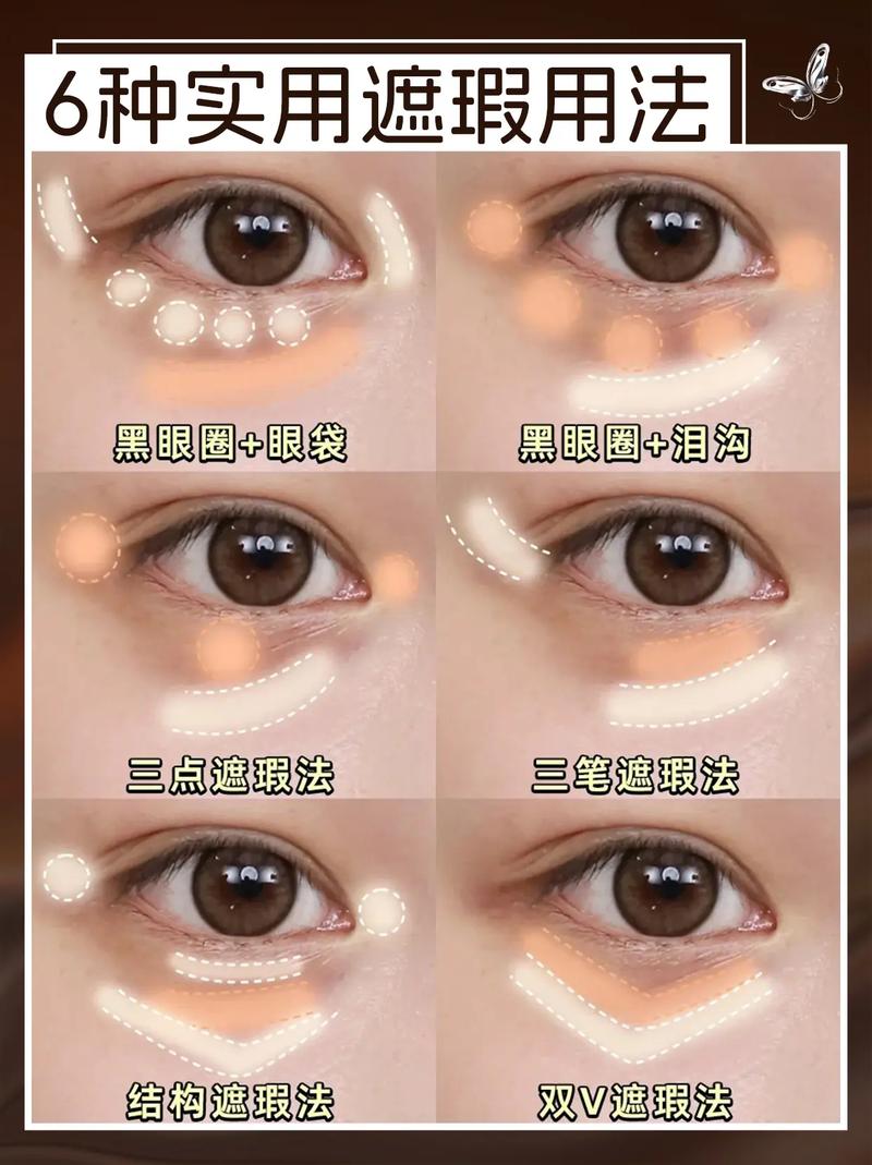 遮严重眼袋化妆技巧_眼袋分类遮瑕法,生活调理是关键 遮严重眼袋化妆技巧_眼袋分类遮瑕法,生活调理是关键
