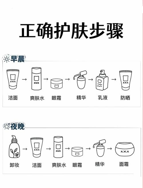 卸妆乳的正确使用方法_搓热卸妆乳,轻松卸妆不伤肤 卸妆乳的正确使用方法_搓热卸妆乳,轻松卸妆不伤肤