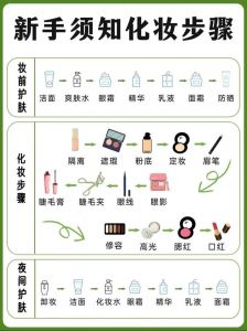脸部化妆的正确步骤_清洁底妆眼唇卸，顺序选对才好看