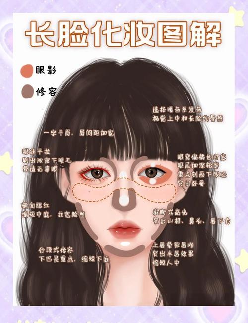 长型脸的特点及化妆技巧_修容眼妆发型,自信扬长! 长型脸的特点及化妆技巧_修容眼妆发型,自信扬长!