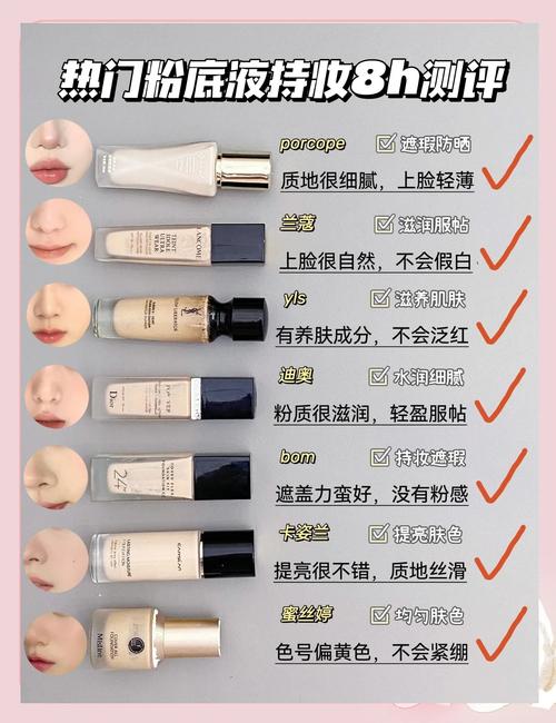 隔离防晒粉底液的使用顺序_选对防晒足量涂,隔离粉底按需用 隔离防晒粉底液的使用顺序_选对防晒足量涂,隔离粉底按需用