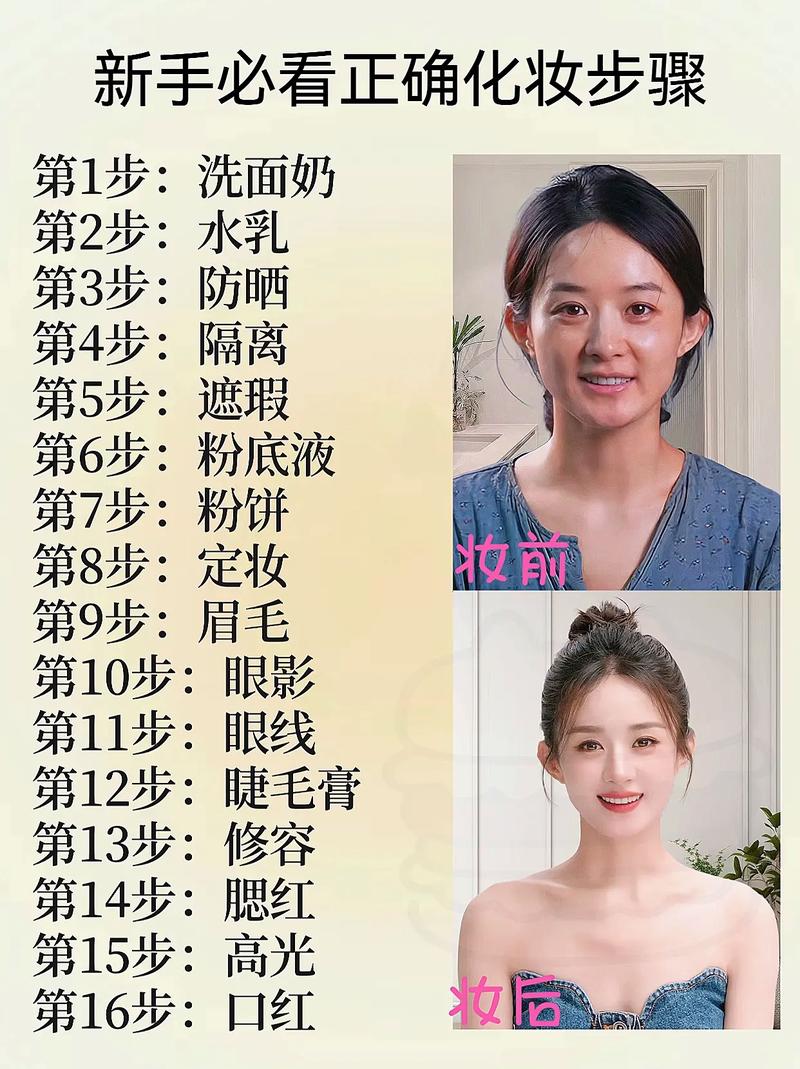 年龄大怎么化妆显年轻_提亮眼角自然腮红棕色眼影显年轻！