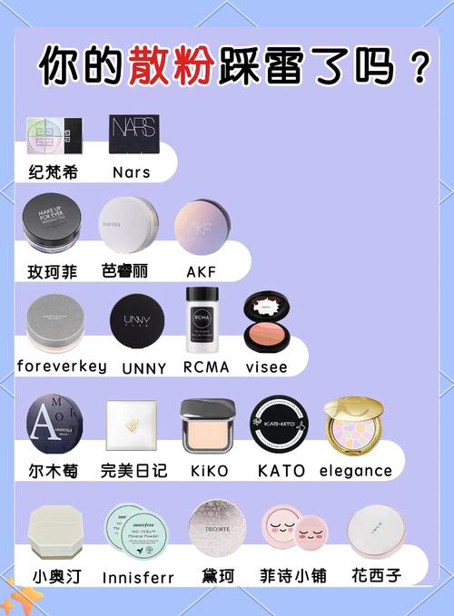 定妆喷雾顺序_定妆喷雾用法多,持久自然好妆容 定妆喷雾顺序_定妆喷雾用法多,持久自然好妆容