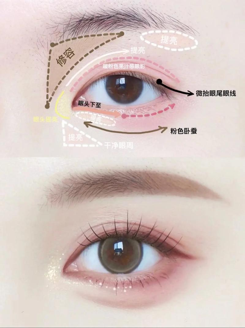 简易化妆法_快速出门自然妆容,BB霜+眉眼唇,十分钟搞定! 简易化妆法_快速出门自然妆容,BB霜+眉眼唇,十分钟搞定!