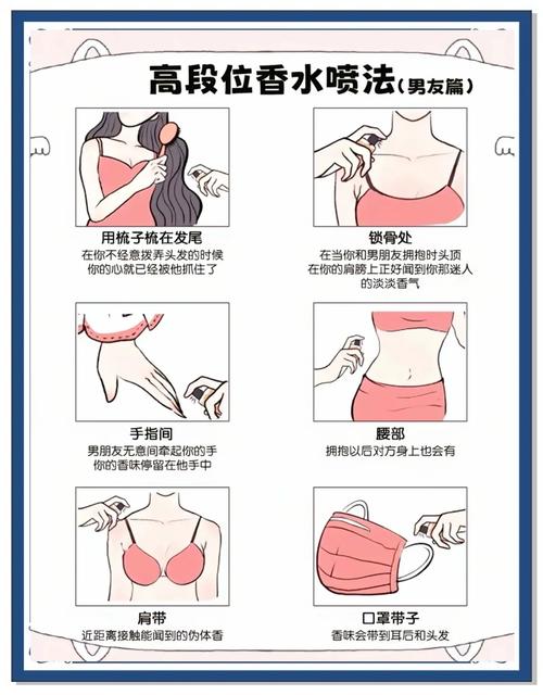 喷雾的正确使用顺序_摇匀喷对距离，喷雾这样用才好