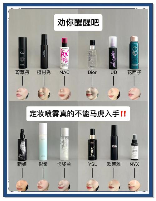 定妆喷雾哪个步骤用_持妆喷雾,干油皮选对用! 定妆喷雾哪个步骤用_持妆喷雾,干油皮选对用!