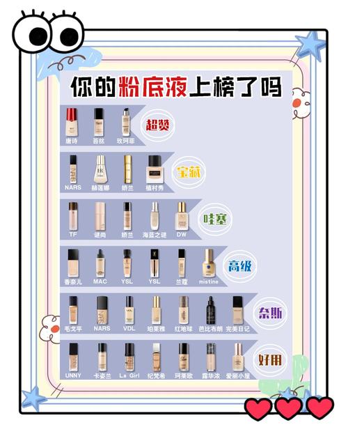 定妆粉,bb霜还有爽肤水的使用顺序_洁面后用水乳,隔离防晒遮瑕,定妆持久不油光 定妆粉,bb霜还有爽肤水的使用顺序_洁面后用水乳,隔离防晒遮瑕,定妆持久不油光