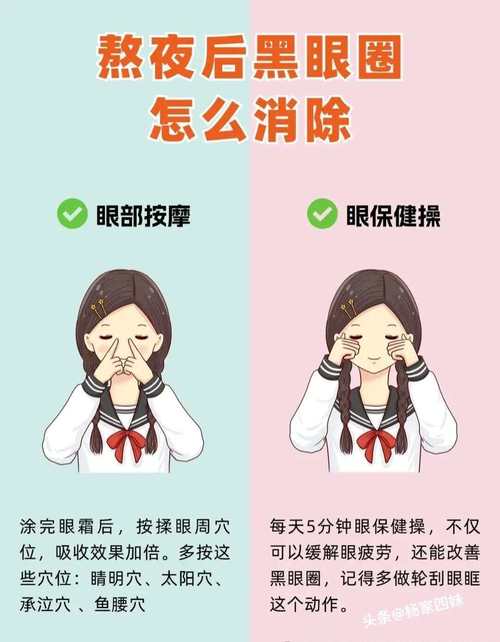 眼袋怎么遮瑕_区分眼袋类型巧遮瑕，青色橘色棕桃色选对遮！