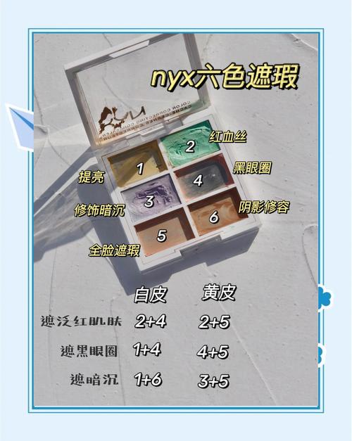 先遮黑眼圈还是先涂粉底液_粉底先遮瑕后?化妆顺序灵活选! 先遮黑眼圈还是先涂粉底液_粉底先遮瑕后?化妆顺序灵活选!