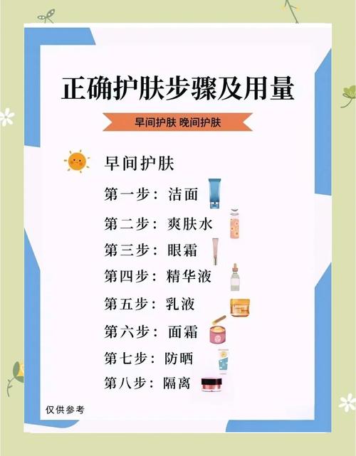 用化妆品的正确顺序_正确顺序让护肤品更有效