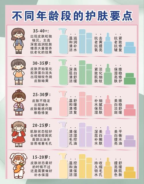 做化妆师的最佳年龄_化妆师不分年龄,各有各精彩! 做化妆师的最佳年龄_化妆师不分年龄,各有各精彩!