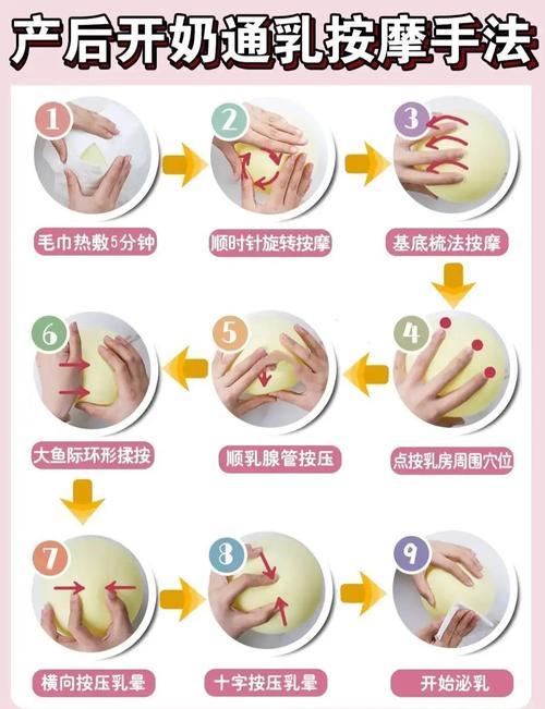 自制乳液教程大全超简单步骤_比例搅拌和保存要点