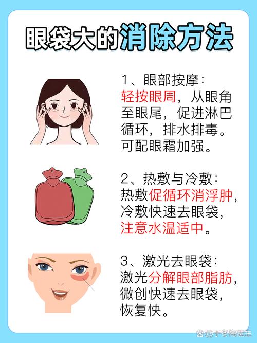 1-3天消除眼袋小妙招_冷勺湿巾敷眼，按摩咖啡因眼霜，仰卧垫高枕头，减少盐分多胶原