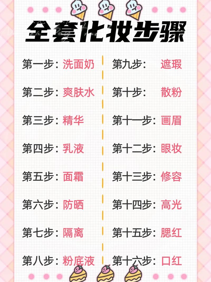 三分钟最简单的化妆步骤_BB霜遮瑕+眼线提神+高光塑脸+唇色补气色