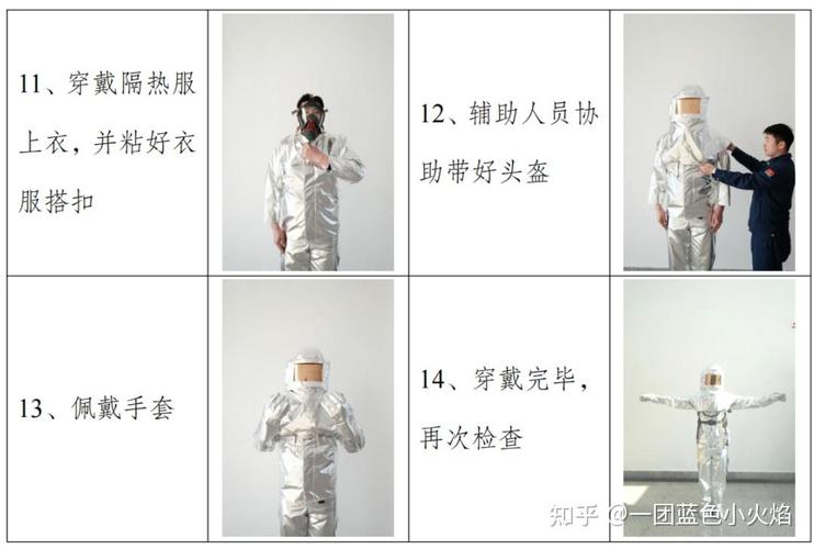 穿隔离衣的正确顺序_正确穿脱隔离衣,保医患安全! 穿隔离衣的正确顺序_正确穿脱隔离衣,保医患安全!