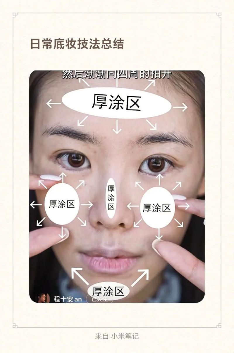 最最最简单的打底妆步骤_底妆自然选对产品，美妆蛋上妆，眉眼唇细节处理，快速搞定！