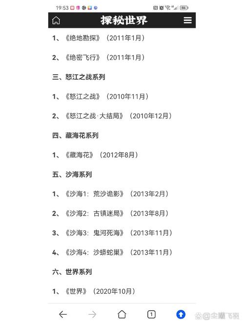 盗墓笔记一整套顺序_追寻家族秘,古墓奇遇 盗墓笔记一整套顺序_追寻家族秘,古墓奇遇